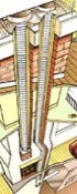 Chimney Liners